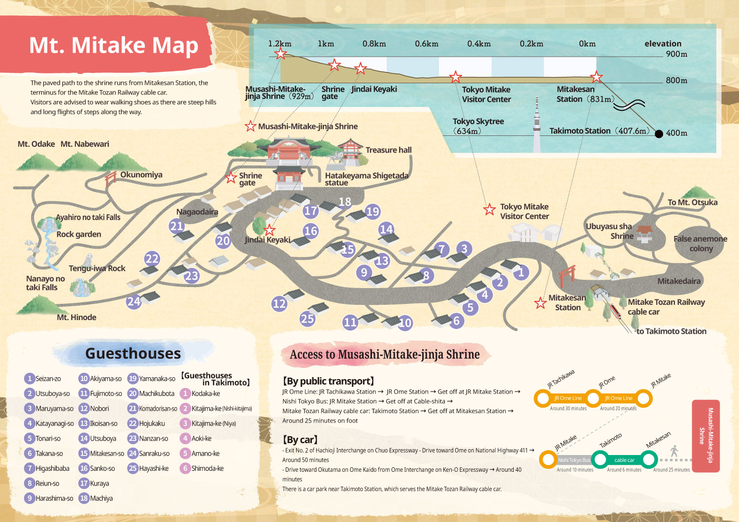Mt. Mitake Map [The paved path to the shrine runs from Mitakesan Station, the terminus for the Mitake Tozan Railway cable car. Visitors are advised to wear walking shoes as there are steep hills and long flights of steps along the way.