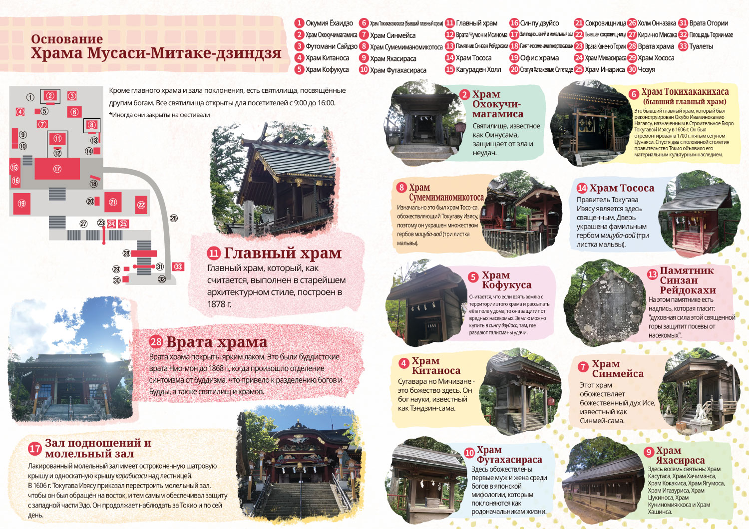 Основание Храма Мусаси-Митаке-дзиндзя